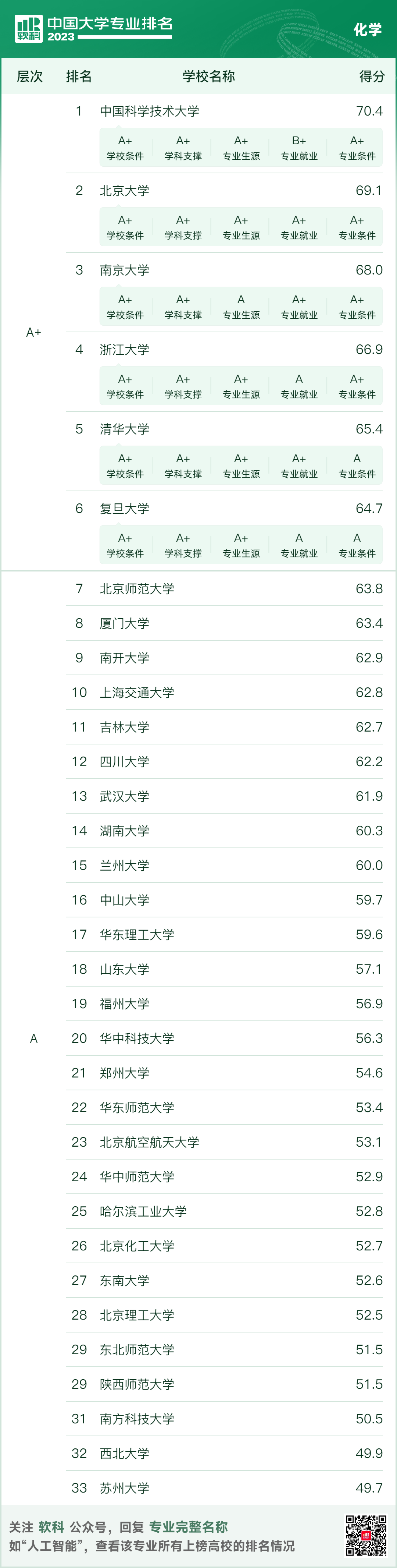 1686798533478337.png 微信图片_20230615110746.png