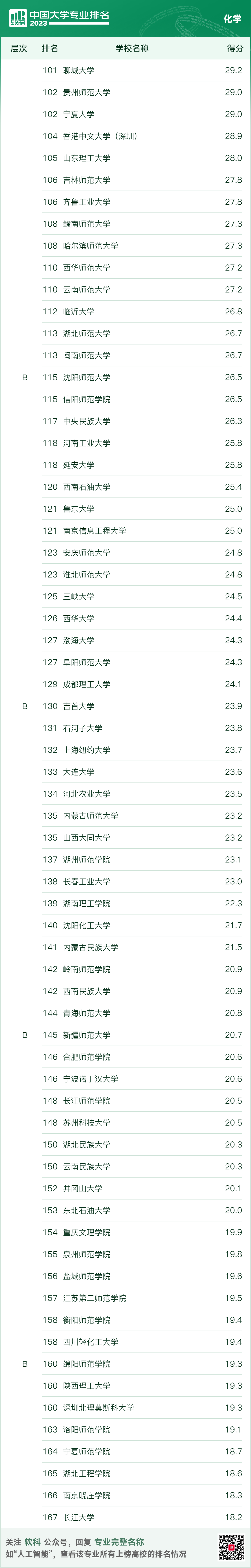 1686798546678594.png 微信图片_20230615110755.png